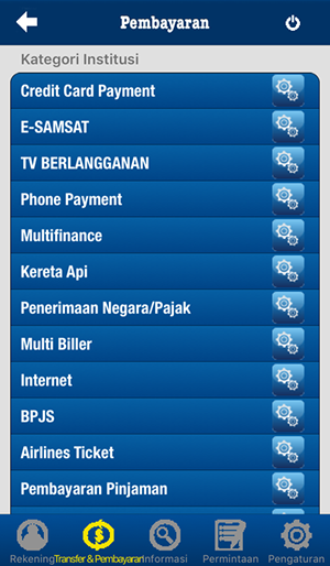 Kategori Institusi Multibiller